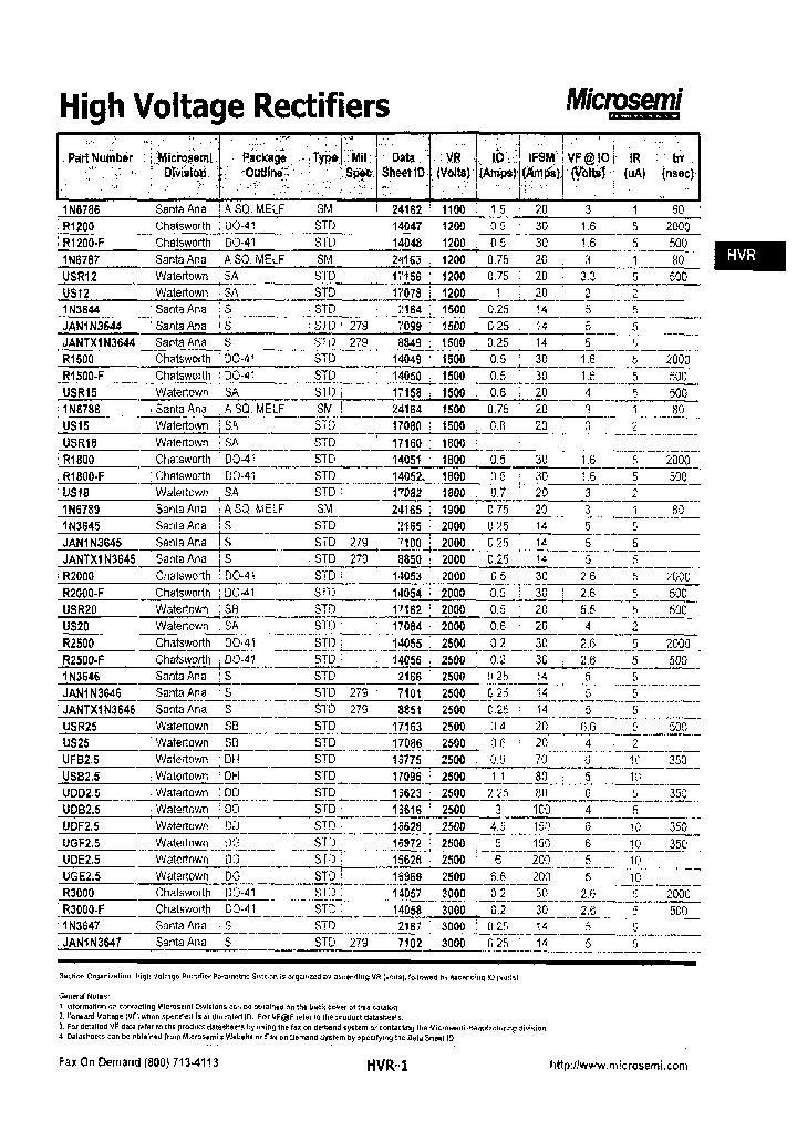 R2000_7726471.PDF Datasheet