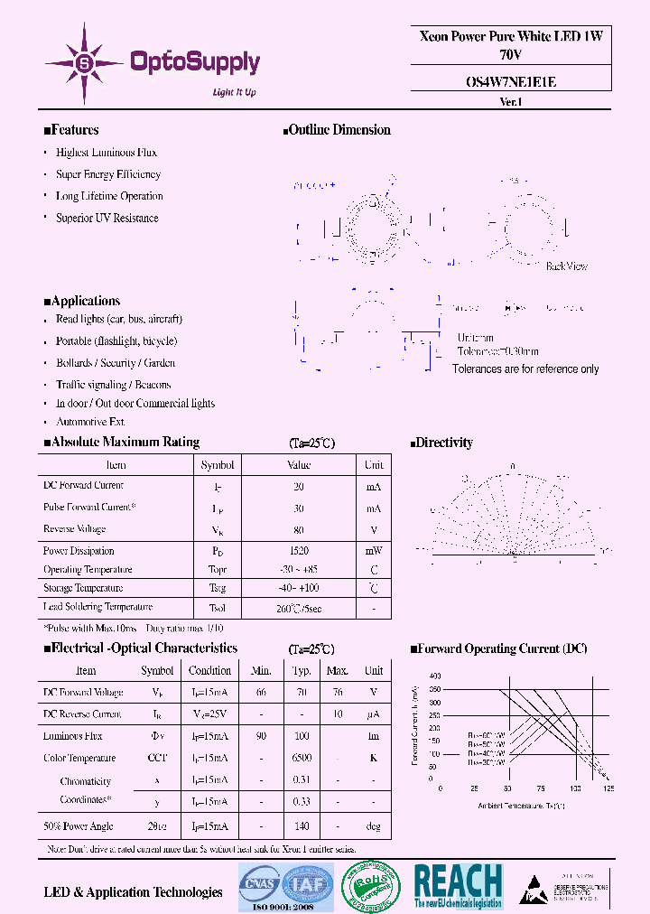 OS4W7NE1E1E_7727002.PDF Datasheet