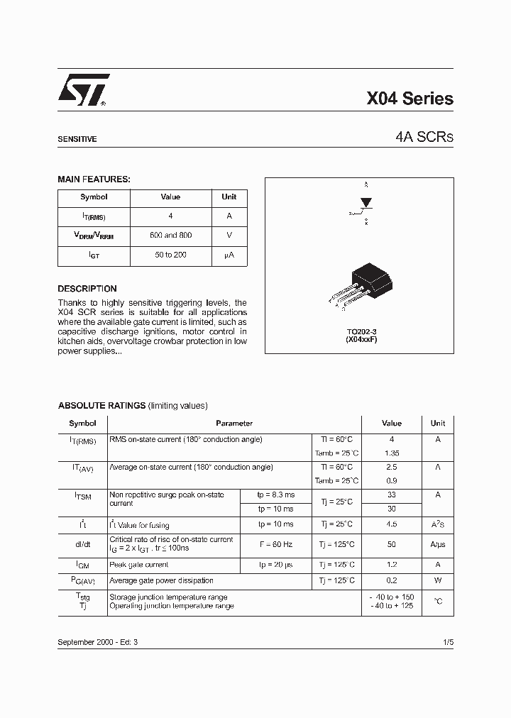 X0402MF1AA2_7728586.PDF Datasheet