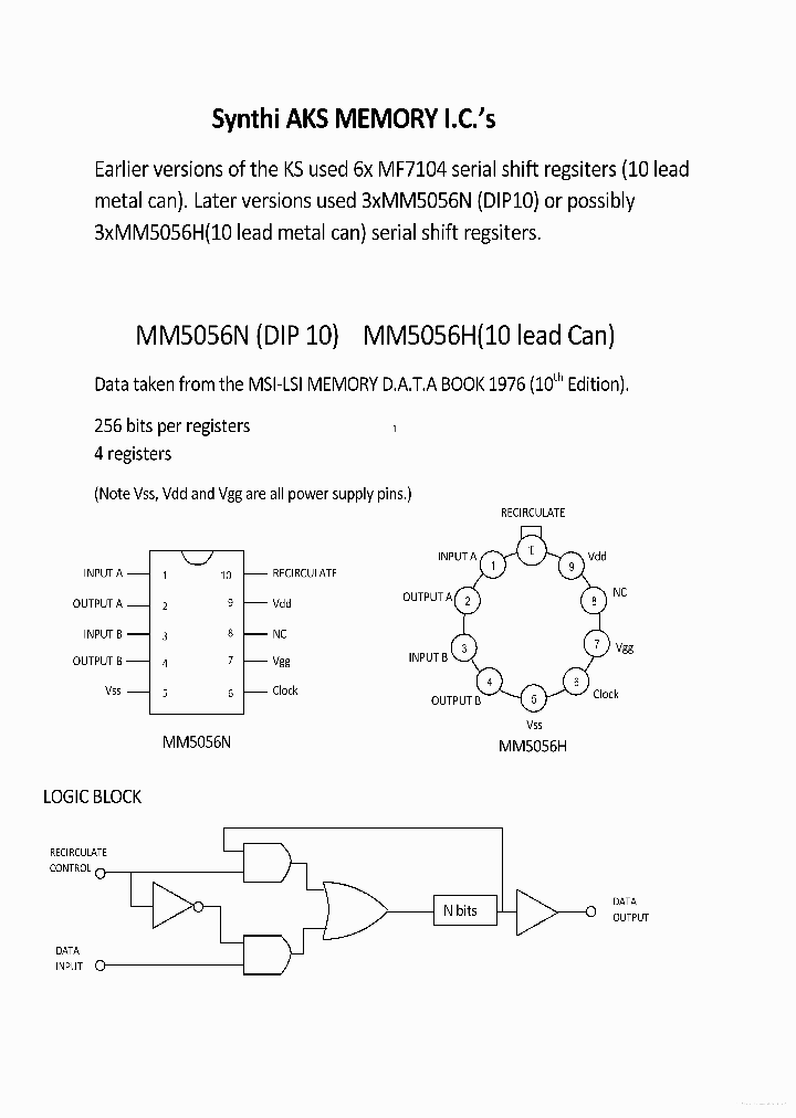 MM5056N_7728886.PDF Datasheet