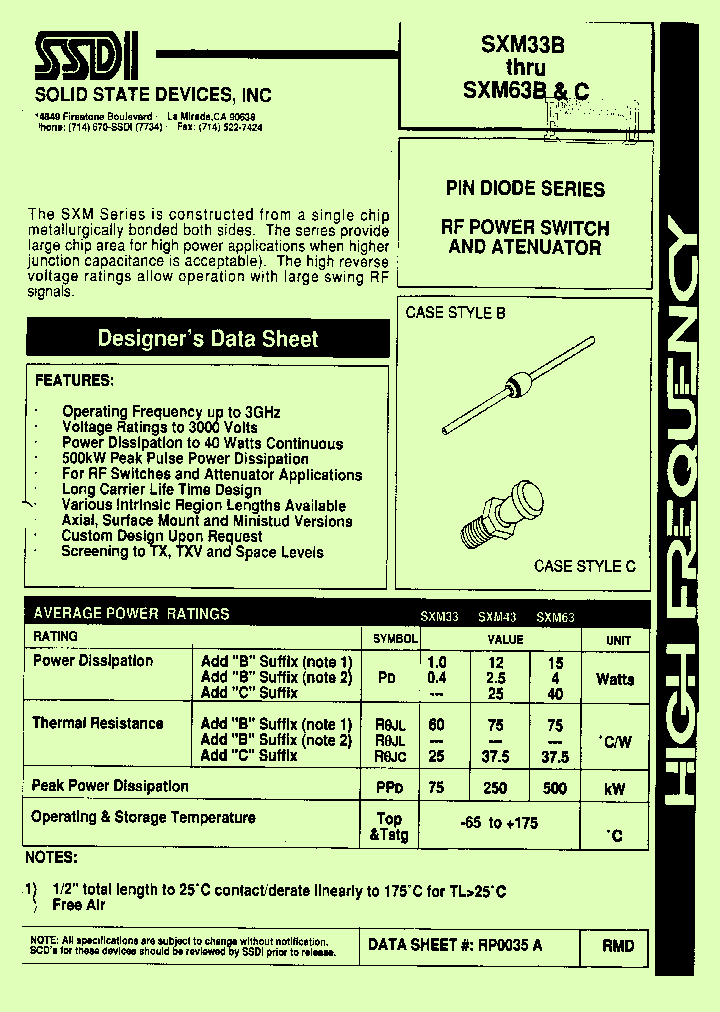 SXM63C_7733424.PDF Datasheet