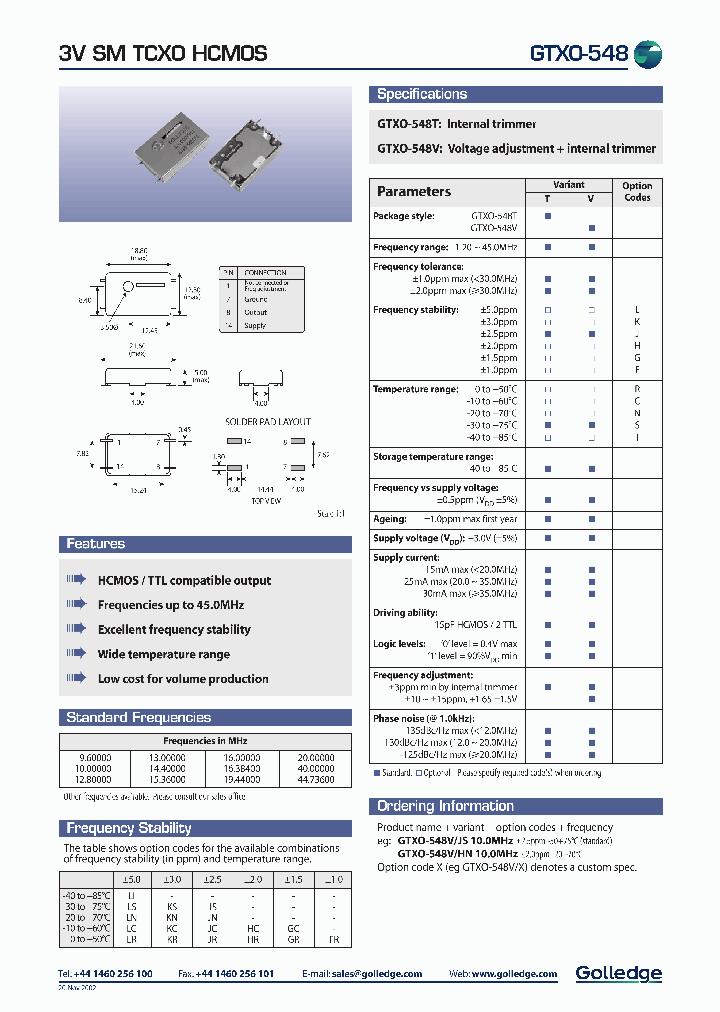 GTXO-548THR15360MHZ_7735314.PDF Datasheet