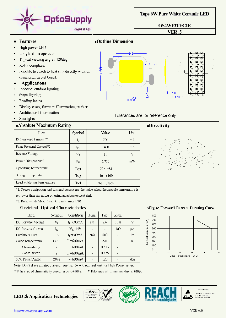 OS4WF3TEC1E_7735706.PDF Datasheet