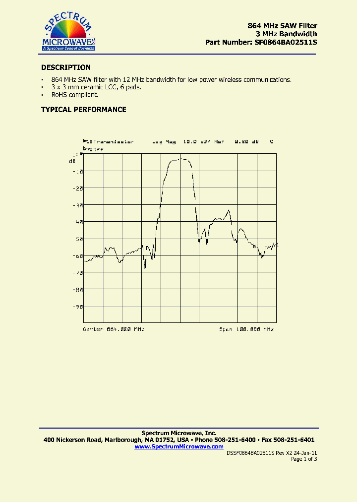 SF0864BA02511S_7736491.PDF Datasheet