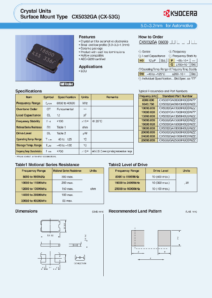 CX5032GA13560H0QSWZZ_7748437.PDF Datasheet