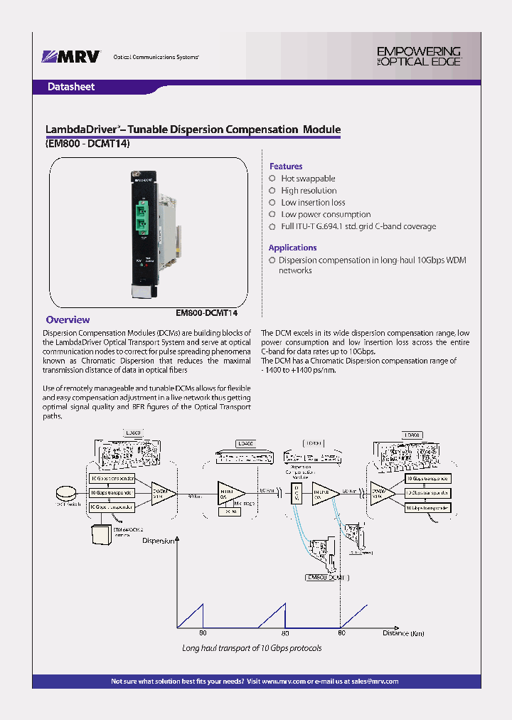 EM800-DCMT14_7750677.PDF Datasheet