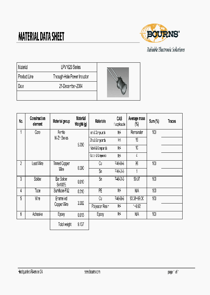 LPV1620_7753677.PDF Datasheet