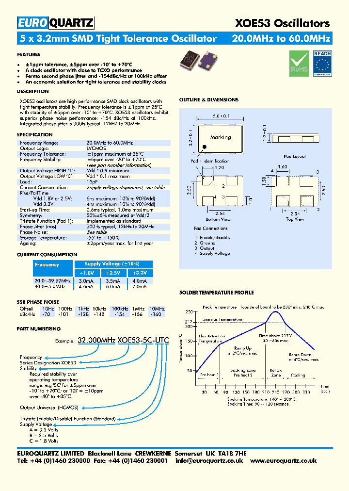 XOE53_7756556.PDF Datasheet