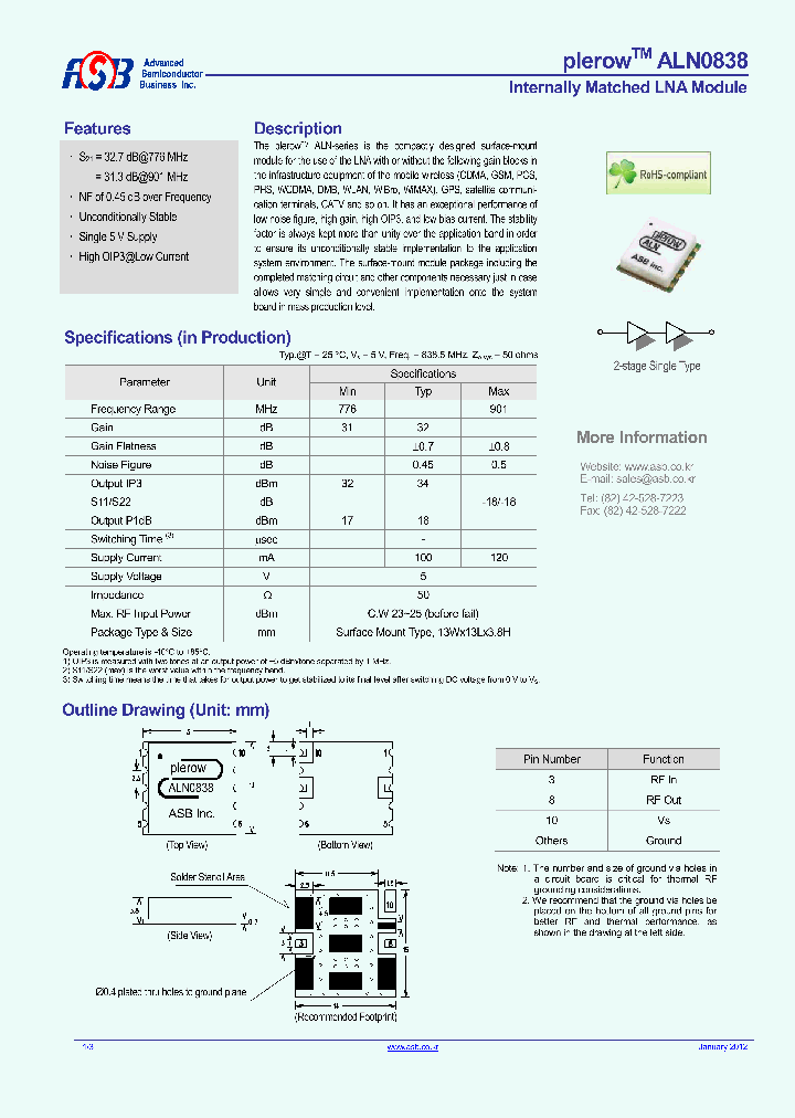 ALN0838_7756225.PDF Datasheet