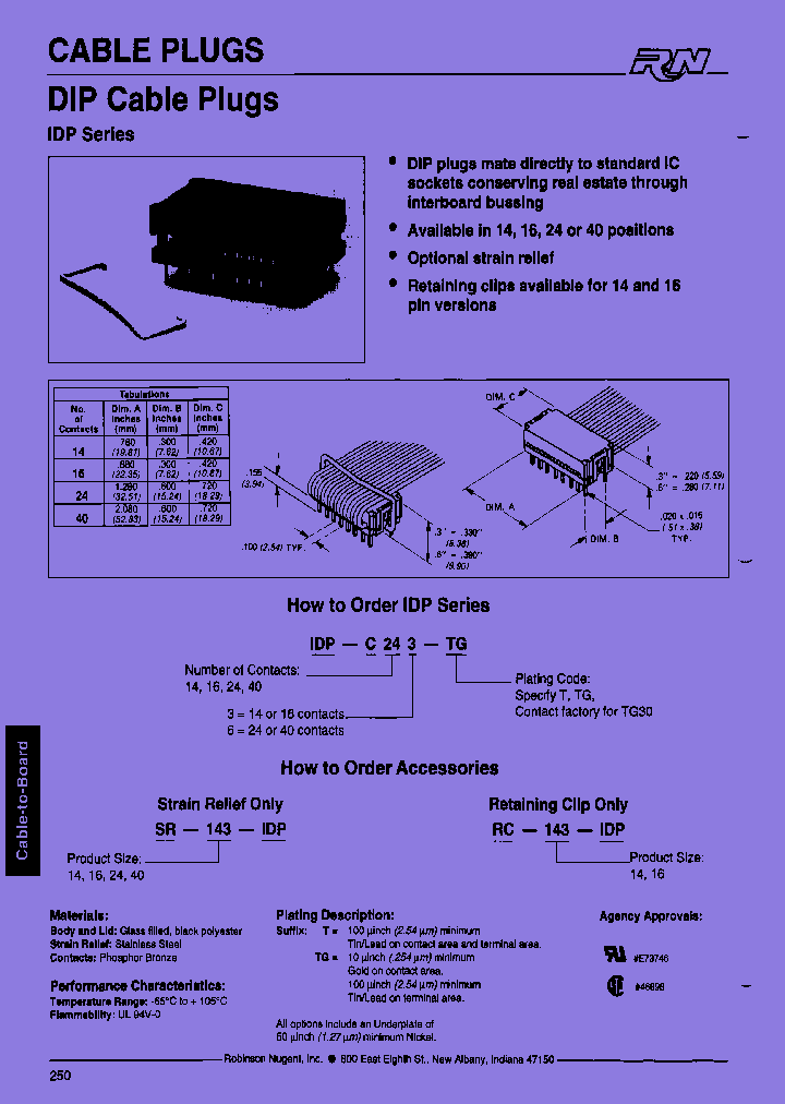 IDP-C143_7741446.PDF Datasheet