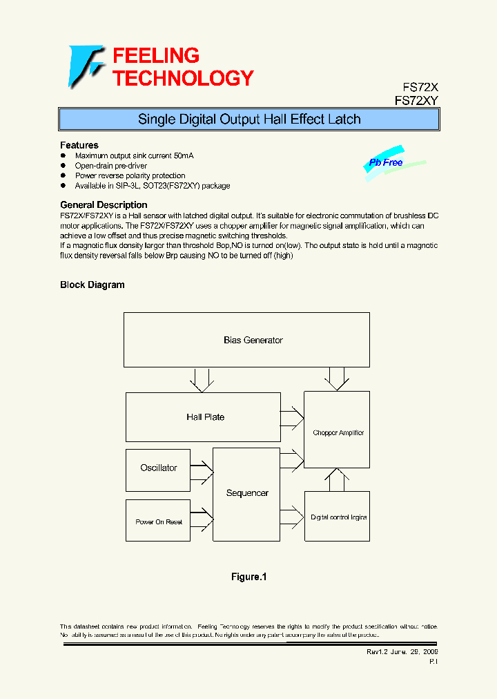 FS72XY_7743905.PDF Datasheet