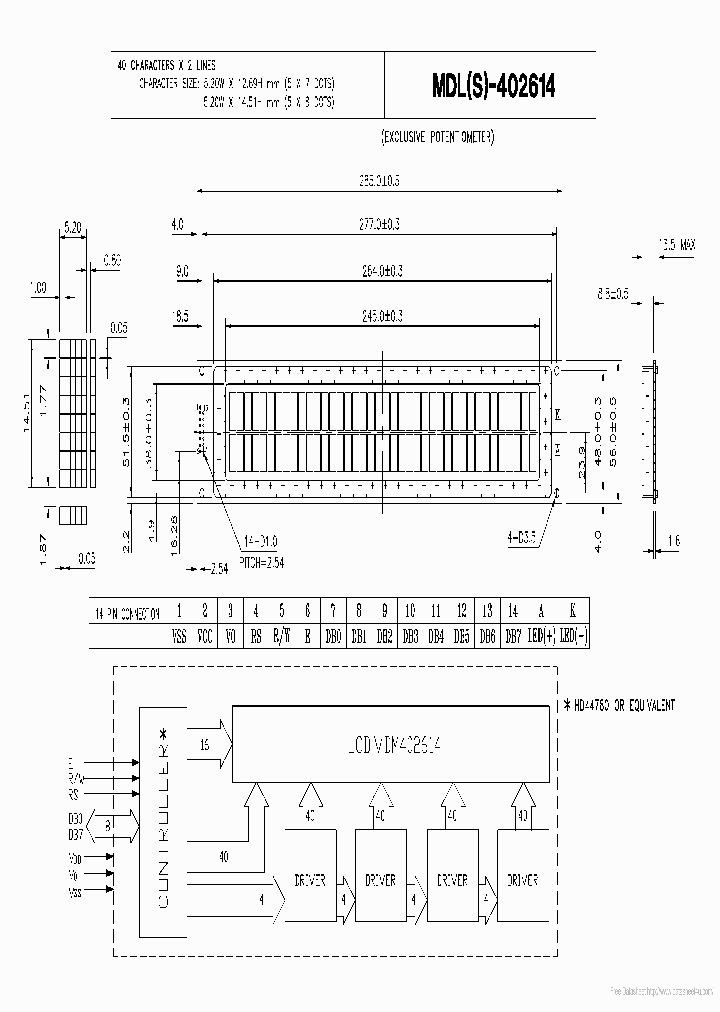 MDLS402614_7742423.PDF Datasheet