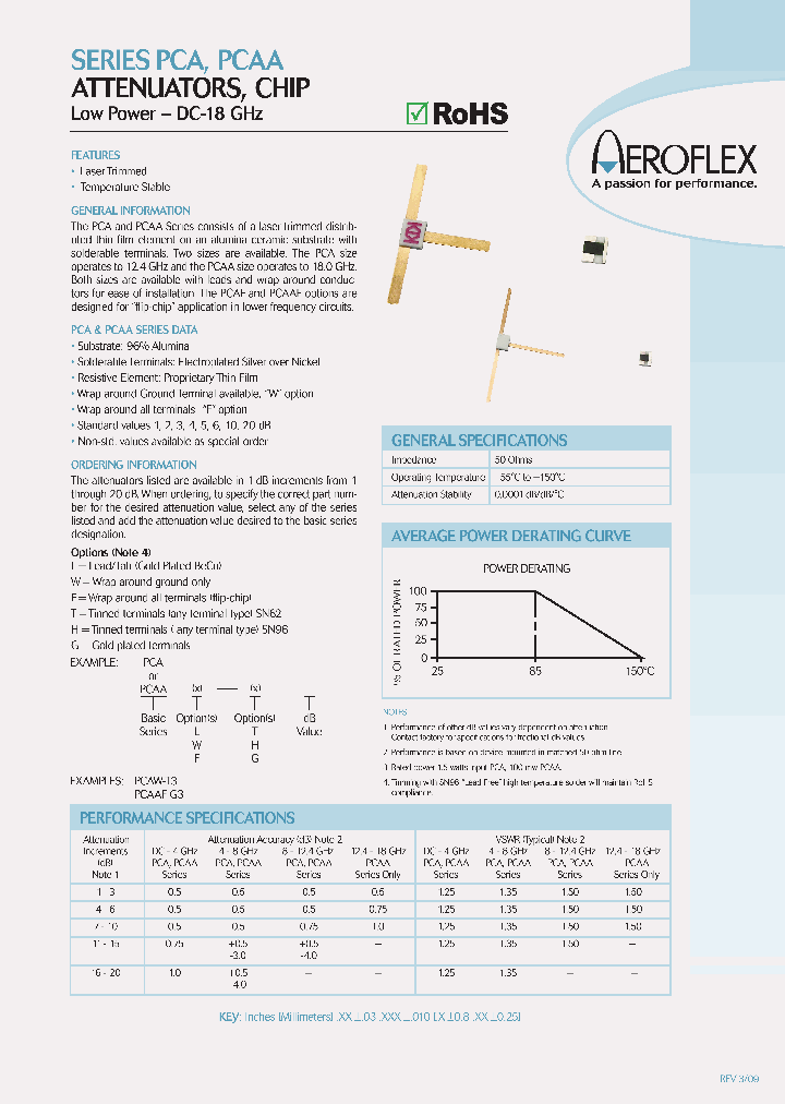 PCAALT20_7754988.PDF Datasheet