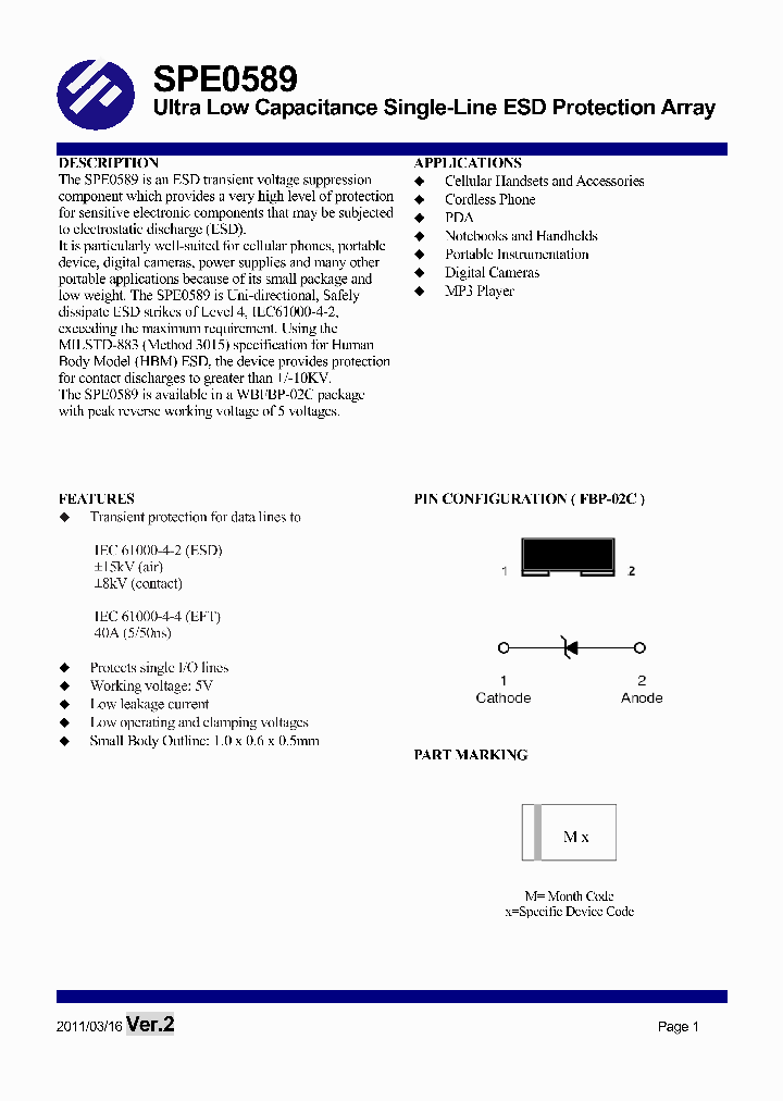 SPE0589BP02RGB_7805636.PDF Datasheet