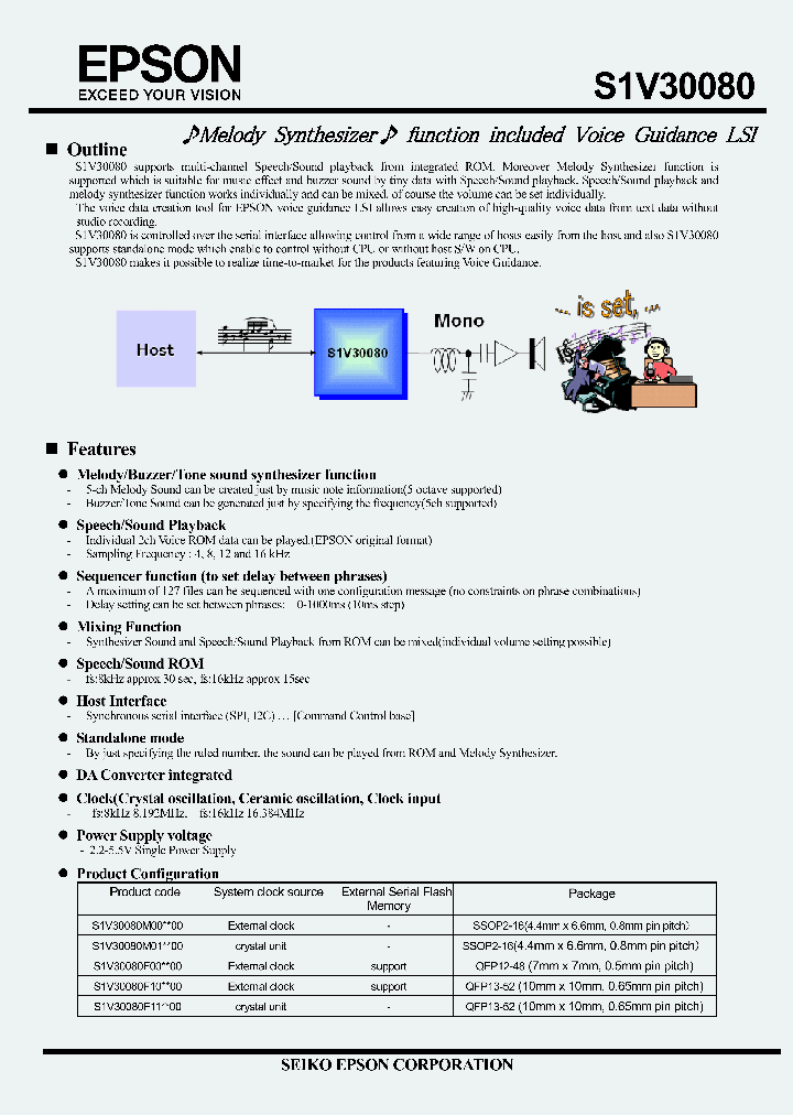 S1V30080M01_7803638.PDF Datasheet