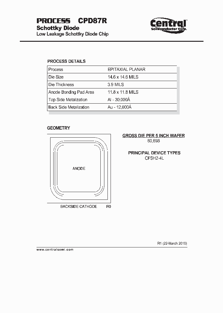 CPD87R_7804565.PDF Datasheet