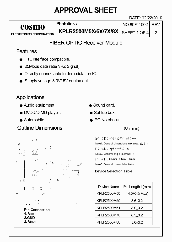 KPLR2500M61_7811341.PDF Datasheet