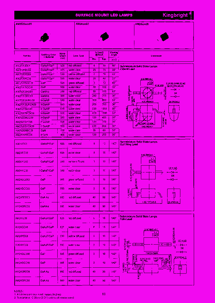 AM2520EC09T_7748324.PDF Datasheet