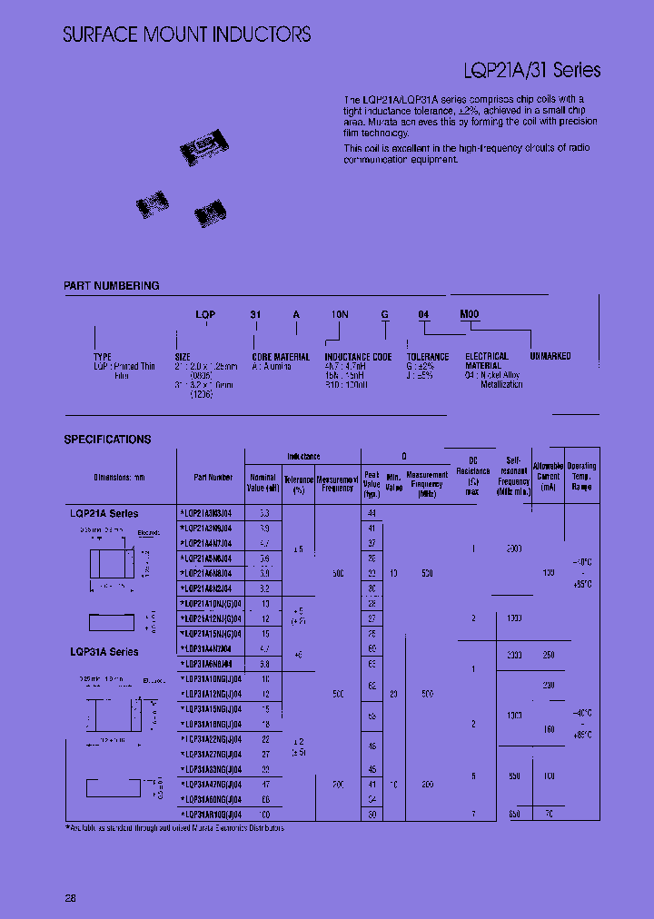 LQP21A15NJ04M00_7776001.PDF Datasheet