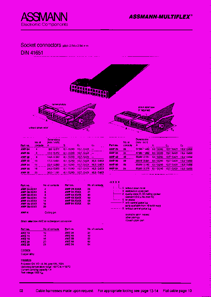 AWZ40_7762213.PDF Datasheet