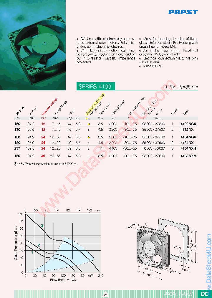 4184NXH_7753780.PDF Datasheet