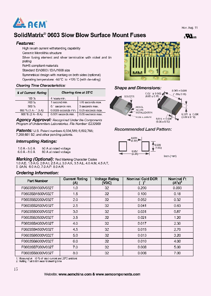 F0603SB7000V032T_7816173.PDF Datasheet