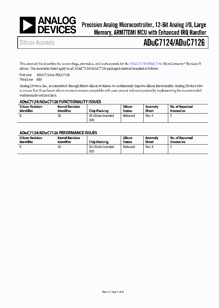 ADUC7124_7815425.PDF Datasheet