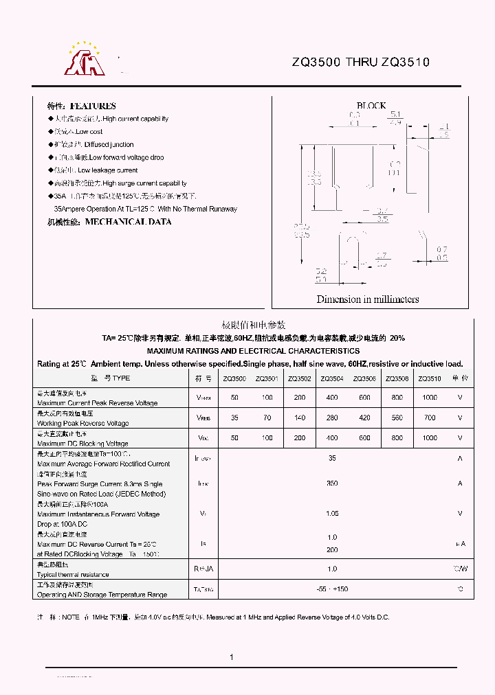 ZQ3508_7799945.PDF Datasheet