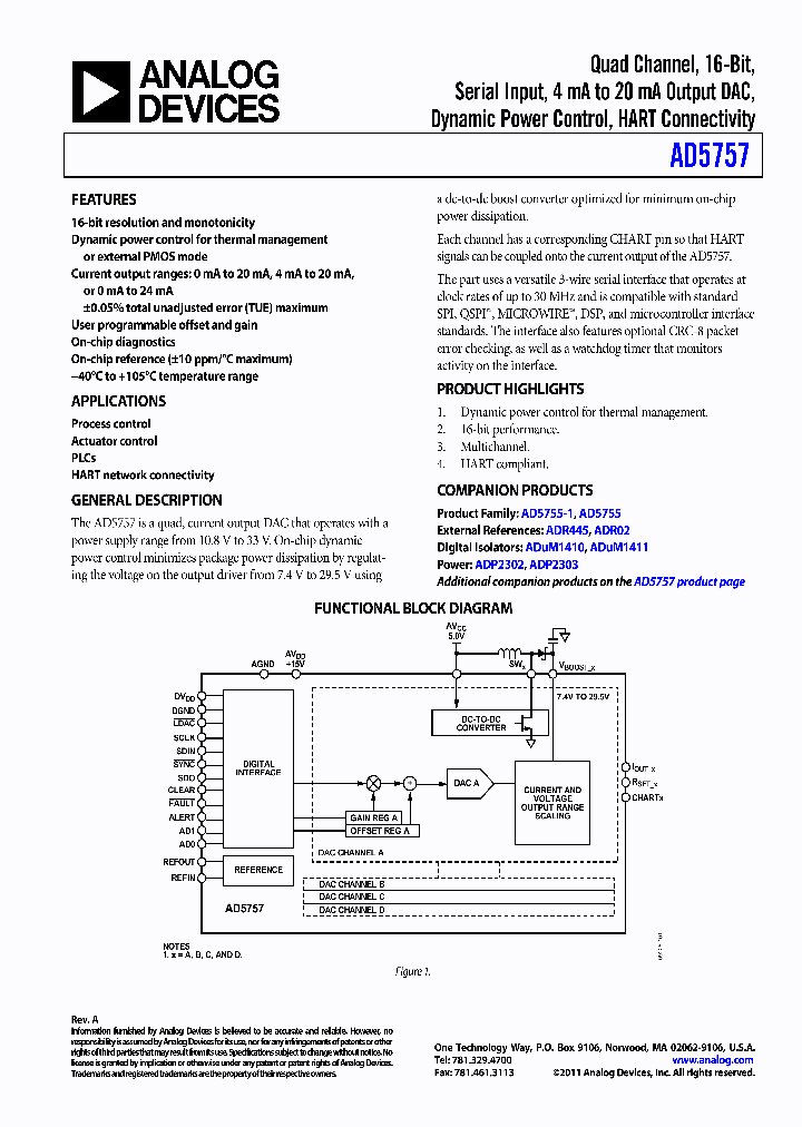 AD5757_7796261.PDF Datasheet