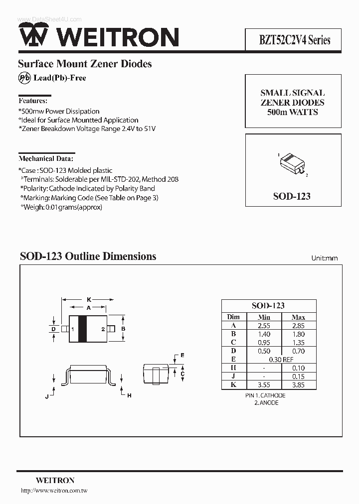 BZT52C2X_7754619.PDF Datasheet