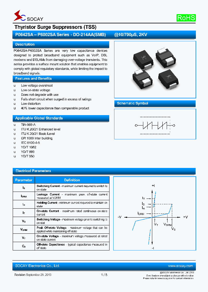 P0642SA_7789813.PDF Datasheet