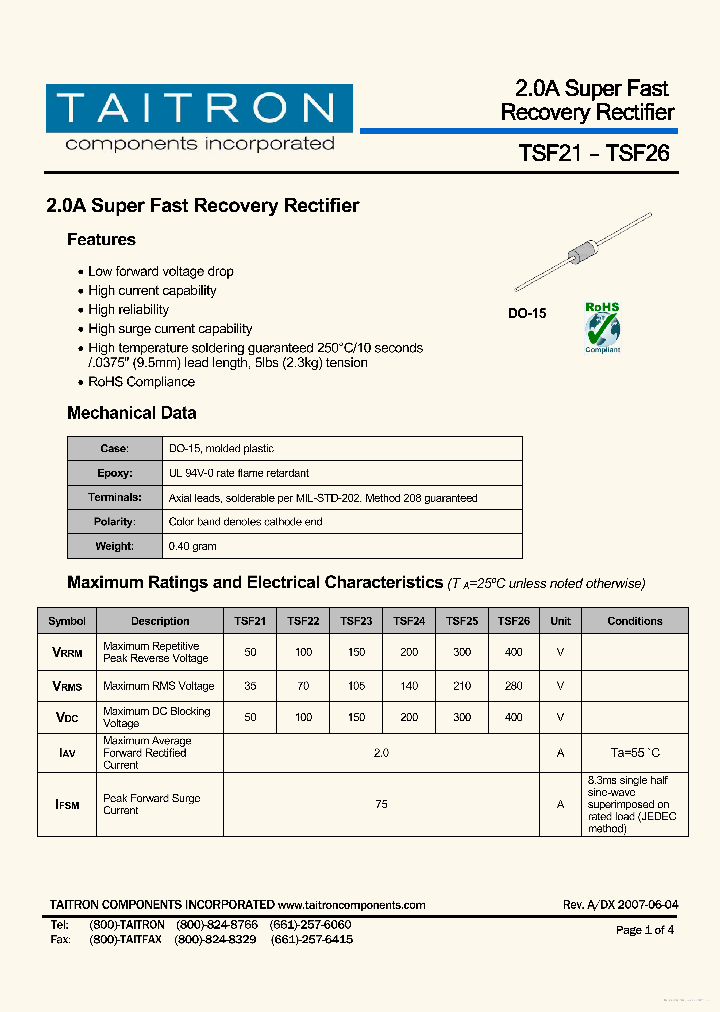 TSF23_7757035.PDF Datasheet