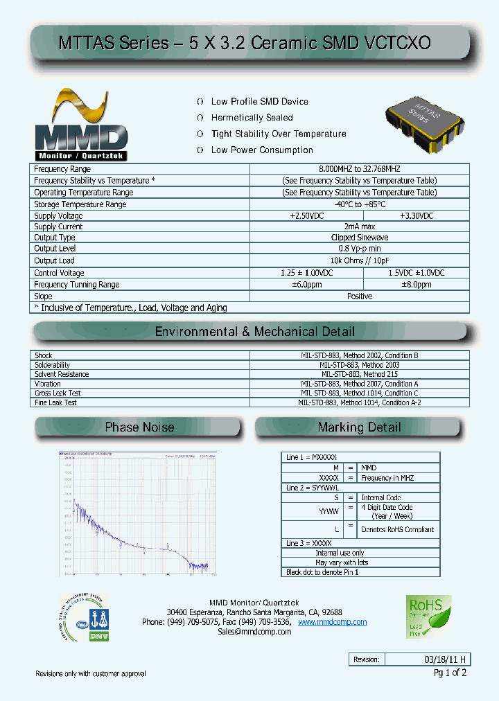 MTTAS_7796748.PDF Datasheet