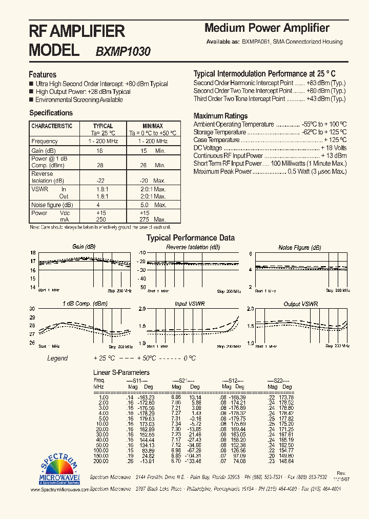 BXMP1030_7839294.PDF Datasheet