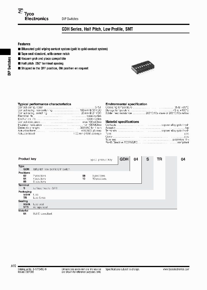 GDH08STRNTS04_7757897.PDF Datasheet