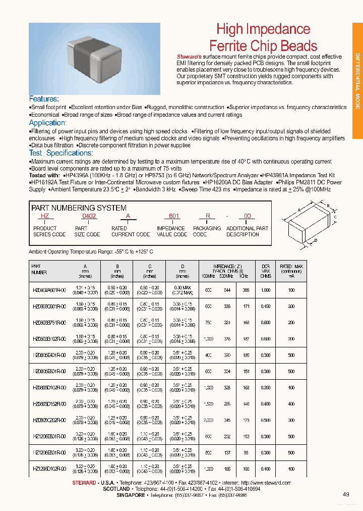 HZ1206C202R-00_7760392.PDF Datasheet