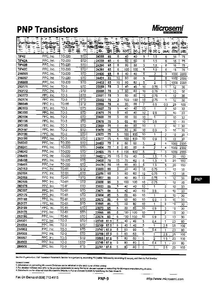 2N3166_7770946.PDF Datasheet