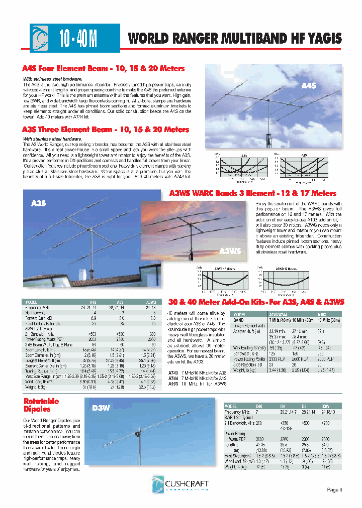 D4_7786987.PDF Datasheet