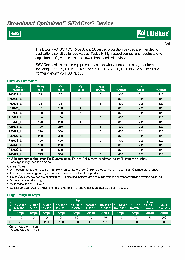 P0642SBL_7789992.PDF Datasheet