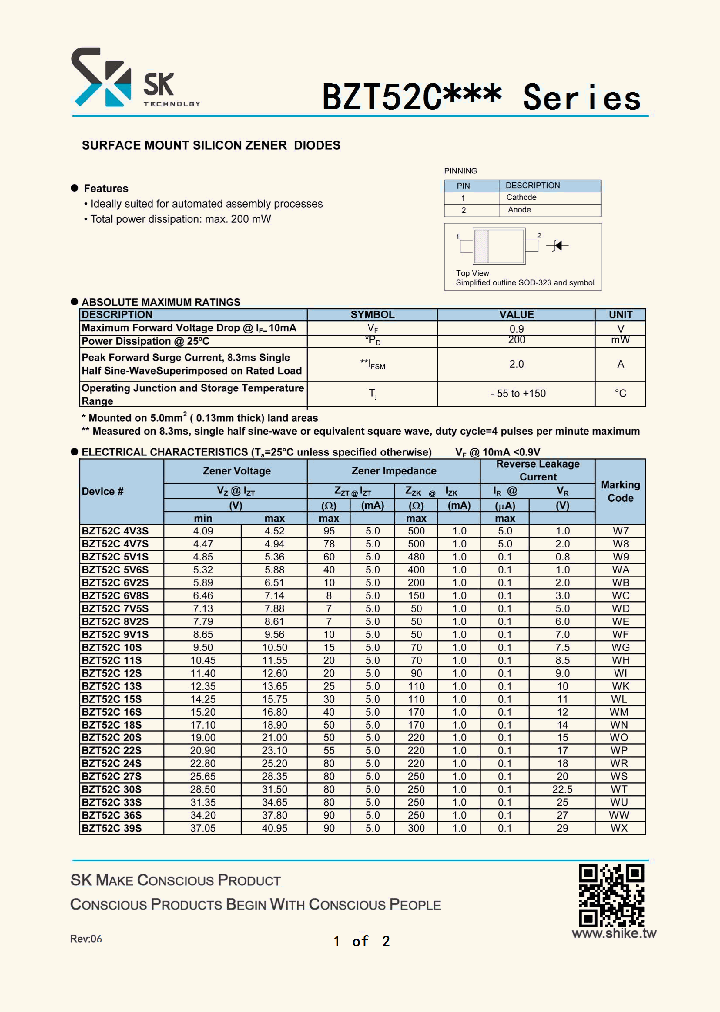 BZT52C_7845814.PDF Datasheet