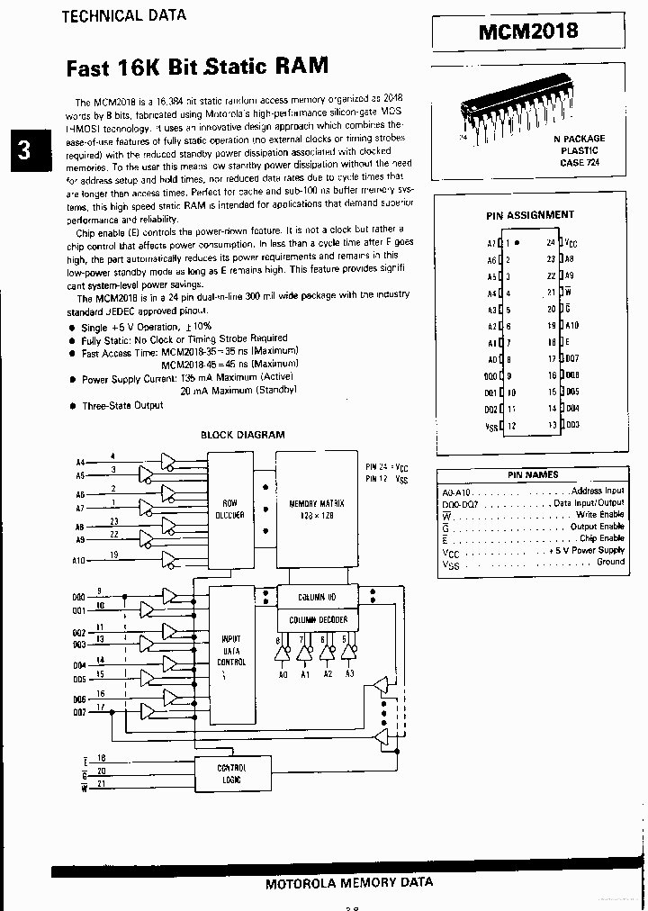 MCM2018_7765302.PDF Datasheet
