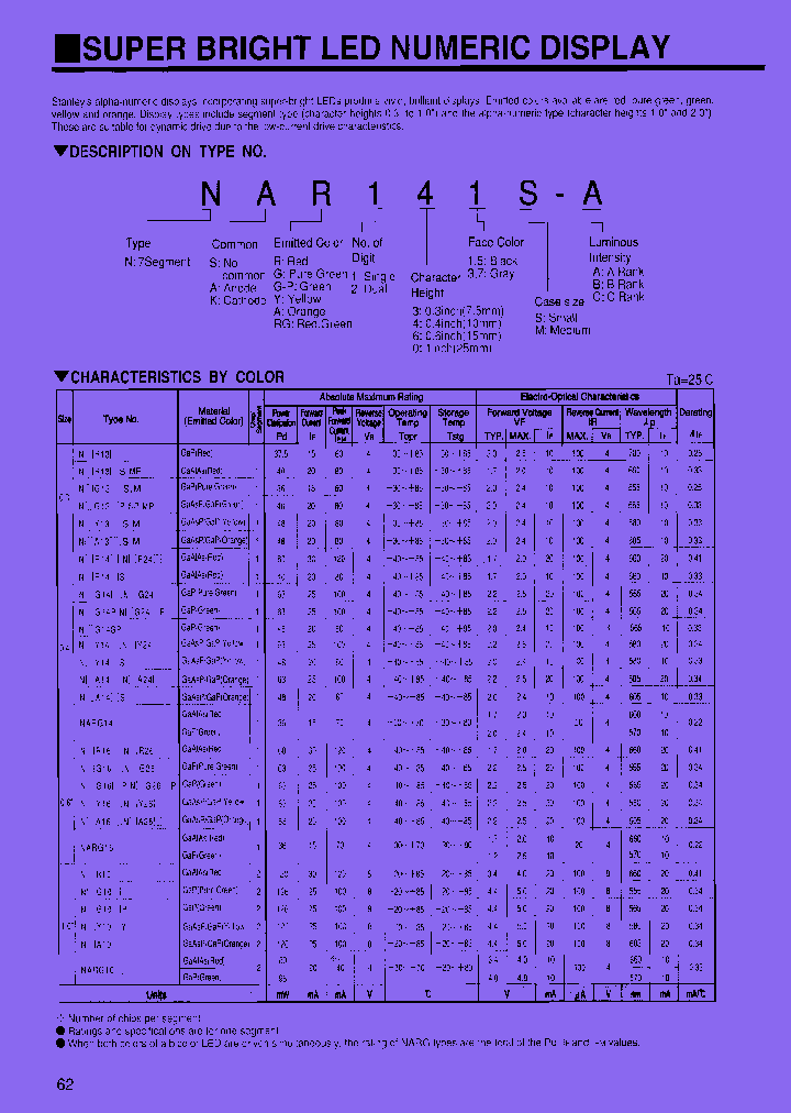 NKR245F-C_7793527.PDF Datasheet