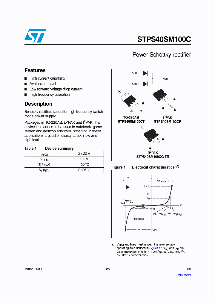 STPS40SM100CG_7791106.PDF Datasheet