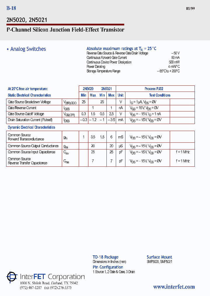 SMP5020_7850815.PDF Datasheet