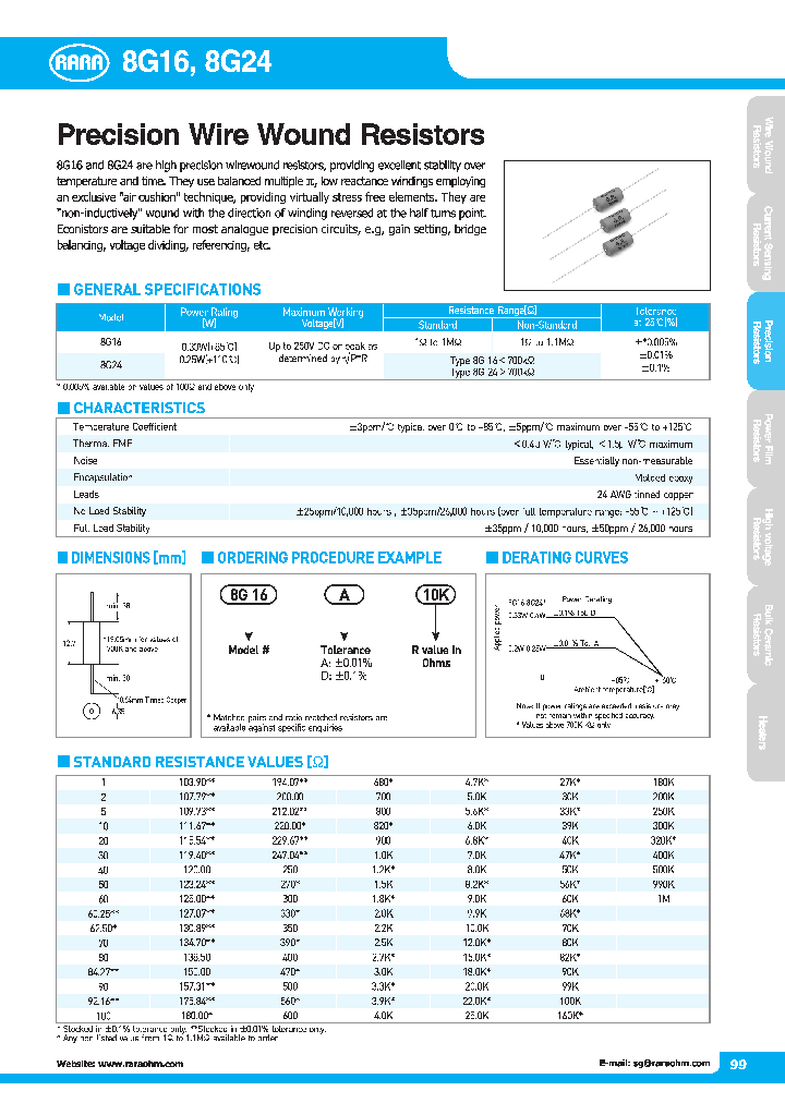 8G16_7852353.PDF Datasheet