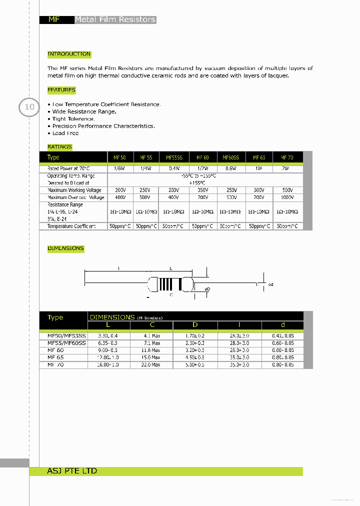 MF70_7769853.PDF Datasheet