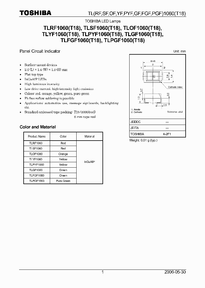 TLSF1060T18_7834874.PDF Datasheet