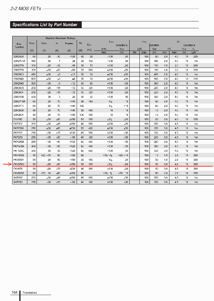 2SK3003_7833247.PDF Datasheet