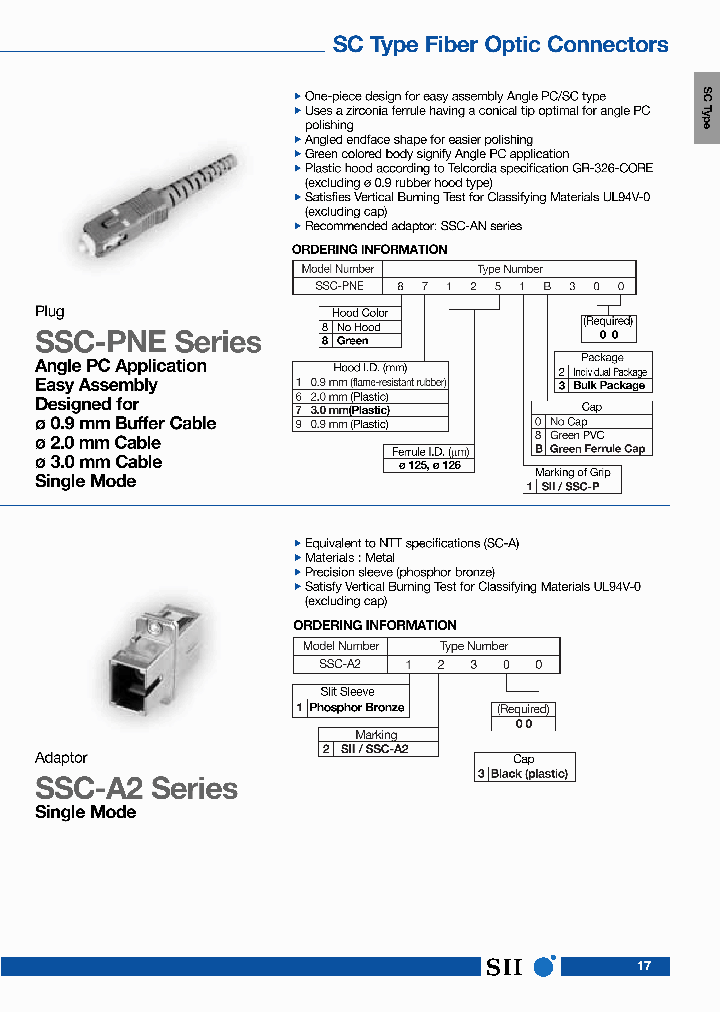 SSC-PNE0612510300G_7839455.PDF Datasheet