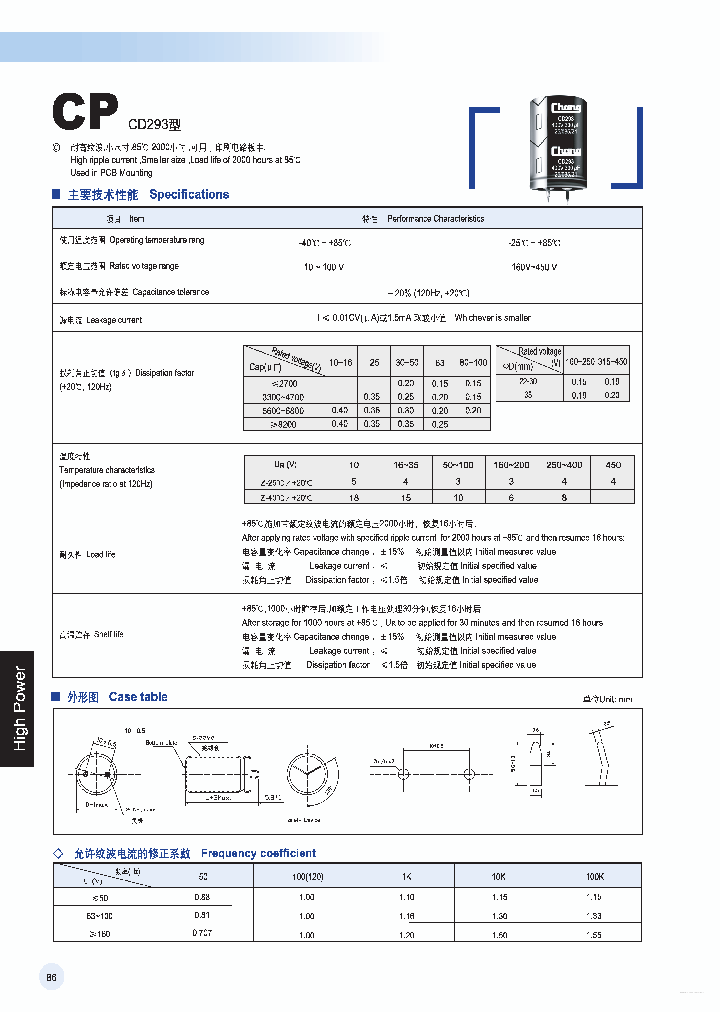 CD293_7772225.PDF Datasheet